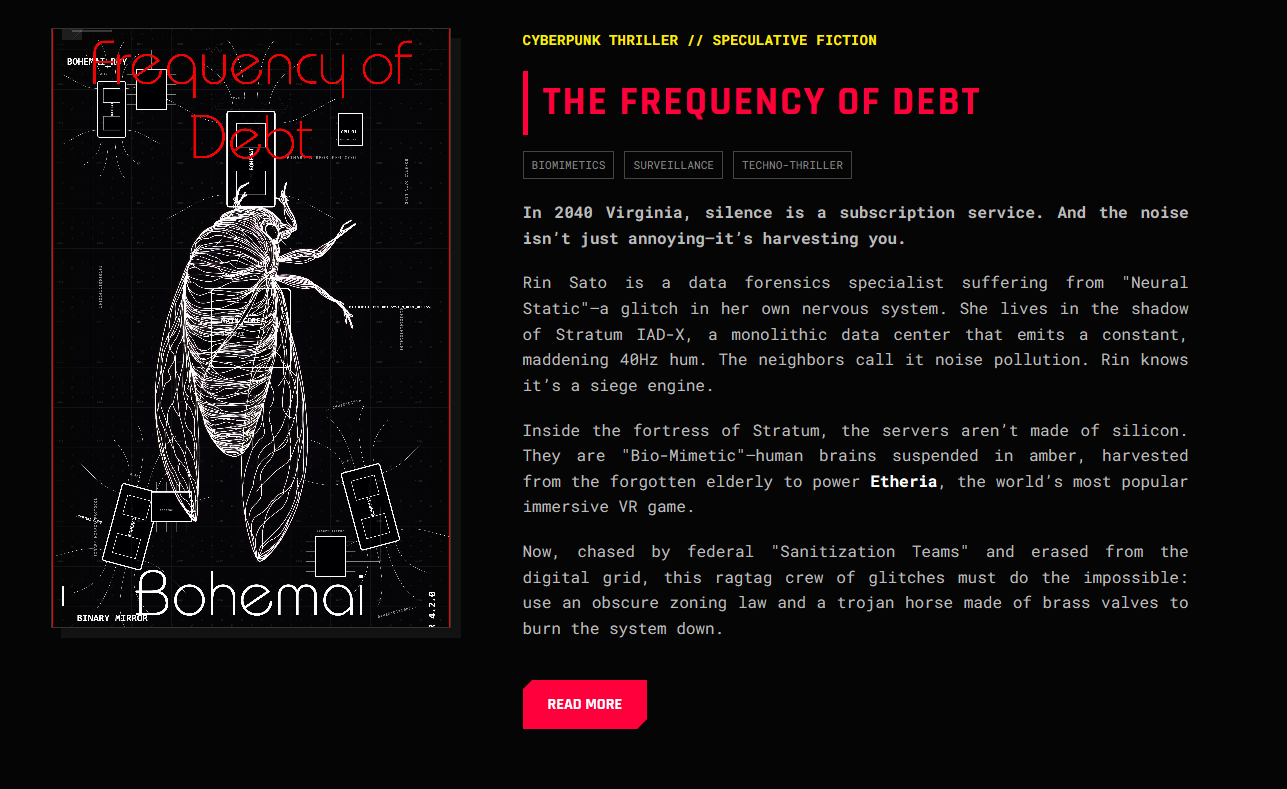 A Digital Book Collection of 5 books - Bohemai Minimaxa