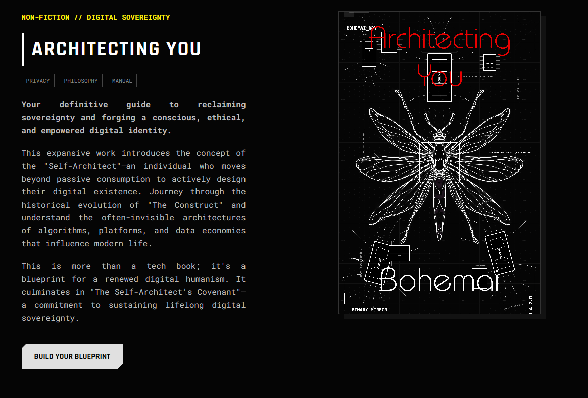 A Digital Book Collection of 5 books - Bohemai Minimaxa